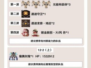 原神深境螺旋挑战攻略：2.8版本下如何成功通过螺旋深渊之秘境挑战攻略：12-1层实战指南