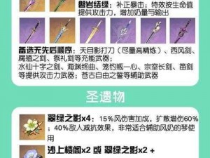 原神琴角色平民毕业武器推荐攻略：探索琴的最强武器打造之道