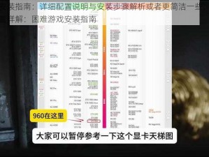 困难游戏安装指南：详细配置说明与安装步骤解析或者更简洁一些：高级游戏安装与配置详解：困难游戏安装指南