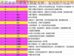 永劫无间凌波闪避魂玉搭配攻略：实战技巧与运用指南