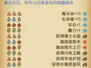 揭秘不思议迷宫：遗落圣坛攻略大全及打法深度解析