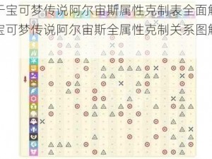 基于宝可梦传说阿尔宙斯属性克制表全面解析：宝可梦传说阿尔宙斯全属性克制关系图解一览