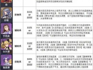 斗罗大陆魂师对决深度揭秘：游戏内幕策略与战斗全解析