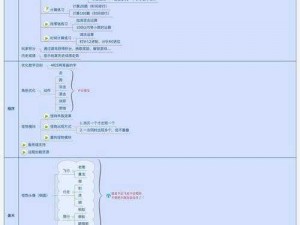 奎特尔数字大冒险：详细安装指南与配置说明手册