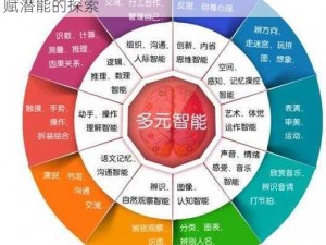 关于伙伴天赋的开启之旅：如何解锁与培养天赋潜能的探索