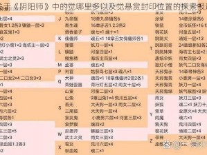 关于《阴阳师》中的觉哪里多以及觉悬赏封印位置的探索报道