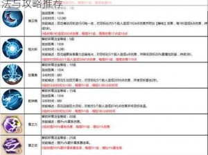 蜀门手游百花武器系统深度解析：掌握实战玩法与攻略推荐