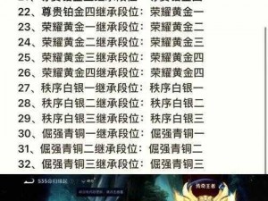 王者荣耀S22赛季皮肤碎片红包即将来袭：盛宴开启在即，狂欢时间你准备好了吗？