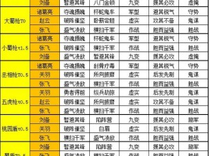 《三国志战略版》0氪金配将攻略