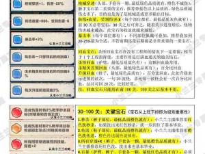 奥拉星手游小兰攻略大揭秘：实战技巧与策略助你轻松过关