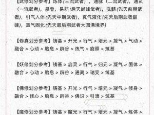 《九重试炼：境界修为详解之等级划分概览》