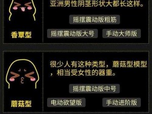 阳具选多大尺寸合适？尺寸影响因素及产品介绍