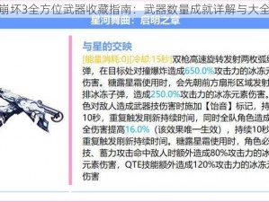 崩坏3全方位武器收藏指南：武器数量成就详解与大全