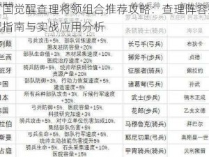 万国觉醒查理将领组合推荐攻略：查理阵容搭配指南与实战应用分析