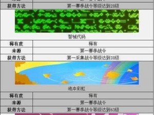 《守望先锋归来》第一赛季装饰品获取攻略