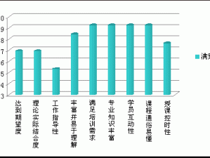 潮人篮球大前锋技能精选指南：实战技巧与技能推荐