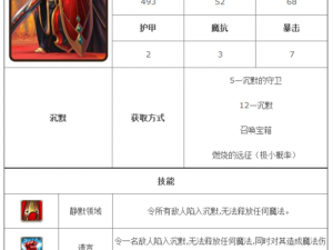 刀塔传奇技能强化：深度解析角色技能提升与战斗策略应用之道