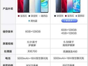 VIVO Y31s 一级成色，品质之选，值得拥有