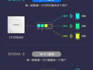 HD2linode 中国成熟 ip，畅享高速网络连接