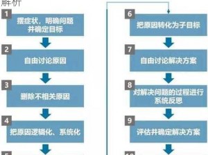 精英5：暗杀库姆勒任务详细攻略与行动步骤解析