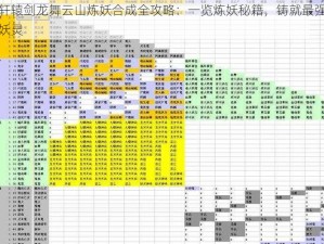 轩辕剑龙舞云山炼妖合成全攻略：一览炼妖秘籍，铸就最强妖灵