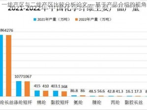 一线产区与二线产区比较分析论文——基于产品介绍的视角