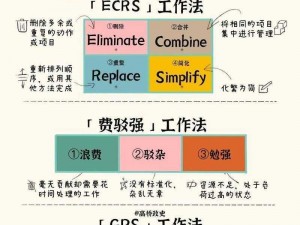 我的漂亮的瘦子 6，高效便捷的文件管理工具