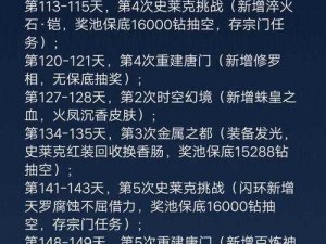 斗罗大陆牛年活动攻略指南：策略性战斗与奖励获取全解析