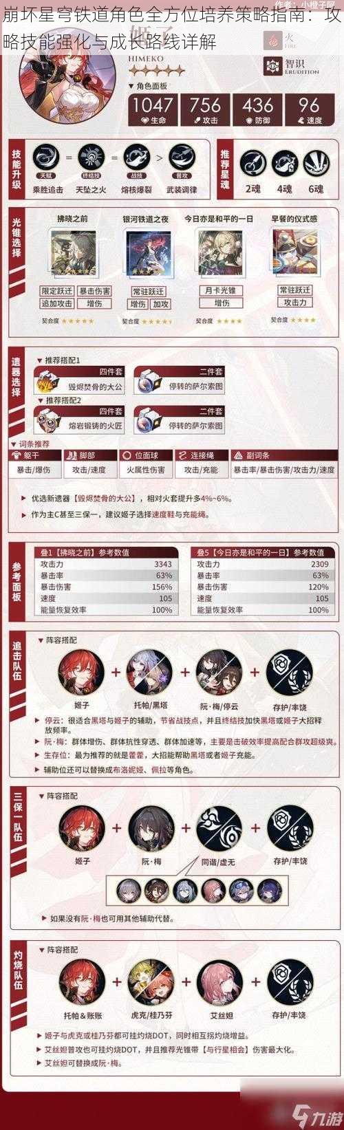 崩坏星穹铁道角色全方位培养策略指南：攻略技能强化与成长路线详解