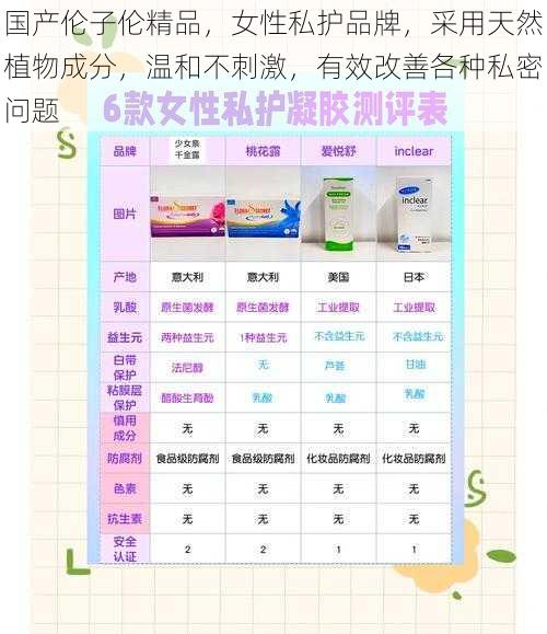 国产伦子伦精品，女性私护品牌，采用天然植物成分，温和不刺激，有效改善各种私密问题