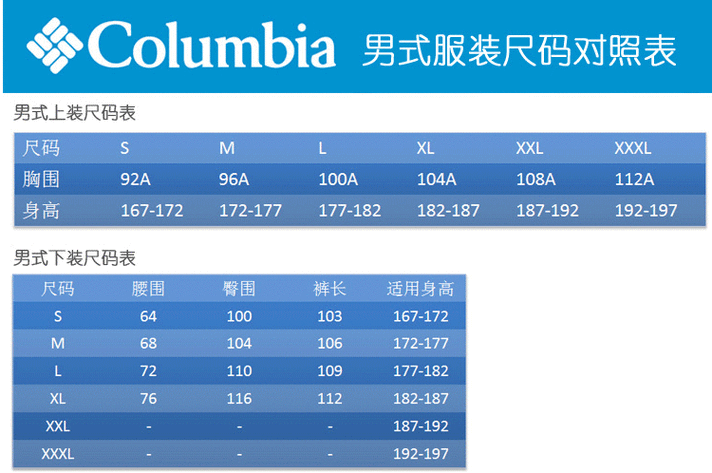 欧亚尺码专线欧洲 b1b1 如何选择？