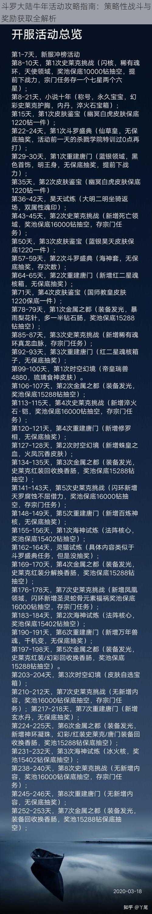 斗罗大陆牛年活动攻略指南：策略性战斗与奖励获取全解析