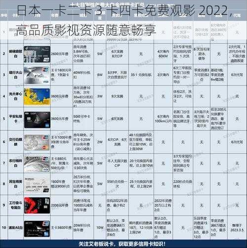 日本一卡二卡 3 卡四卡免费观影 2022，高品质影视资源随意畅享