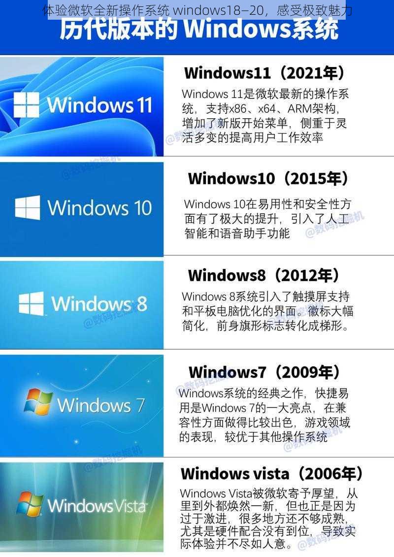 体验微软全新操作系统 windows18—20，感受极致魅力