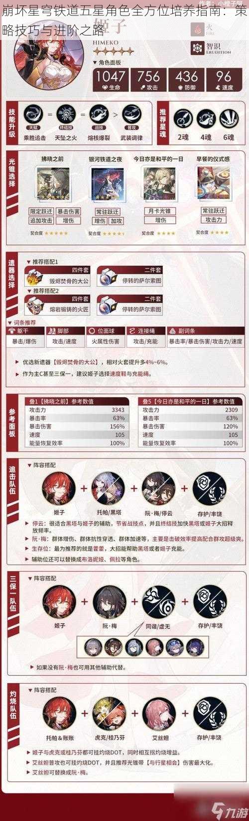 崩坏星穹铁道五星角色全方位培养指南：策略技巧与进阶之路