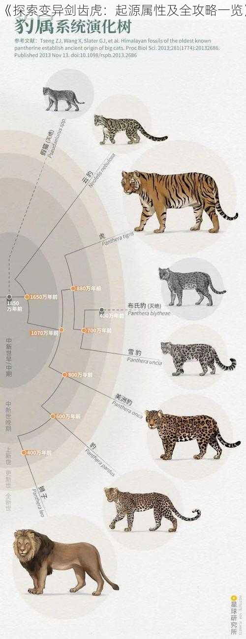 《探索变异剑齿虎：起源属性及全攻略一览》