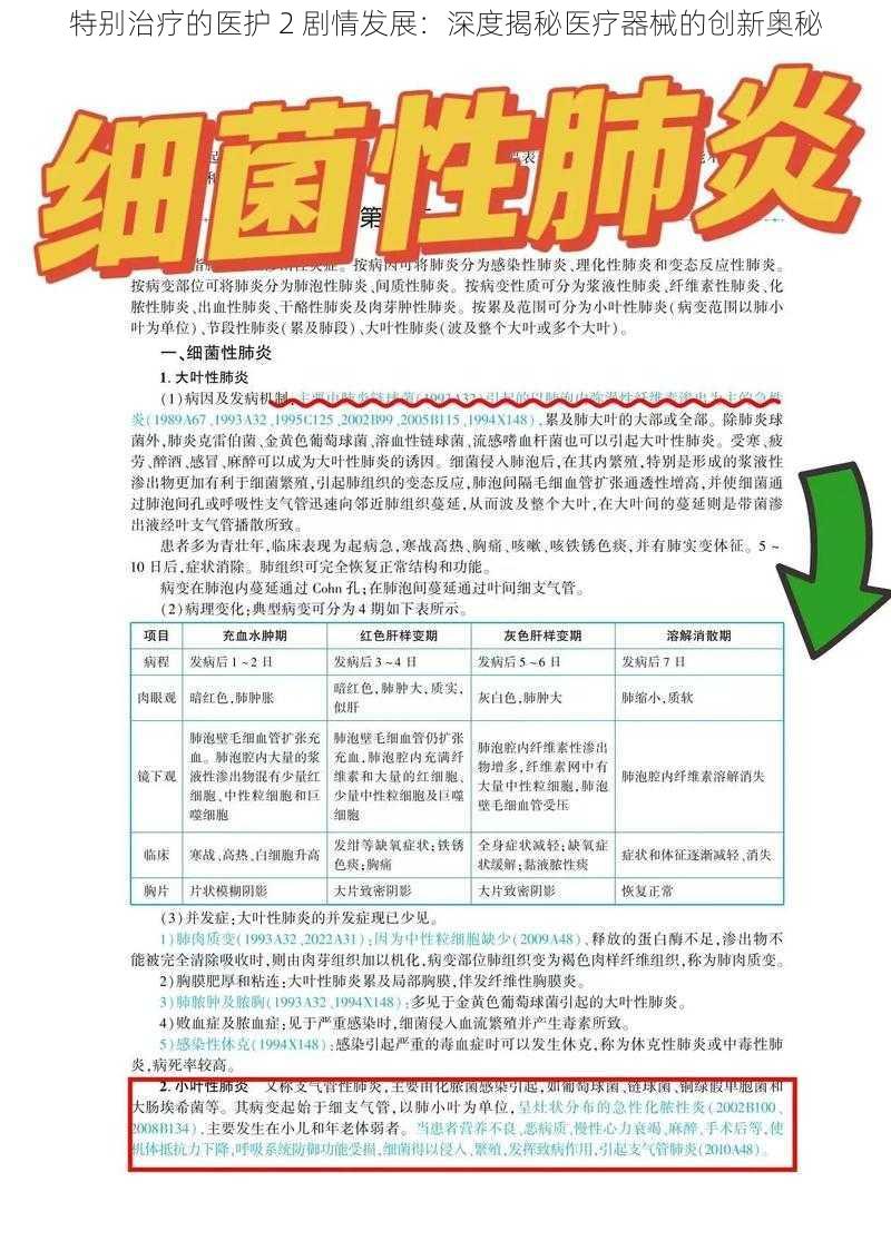 特别治疗的医护 2 剧情发展：深度揭秘医疗器械的创新奥秘