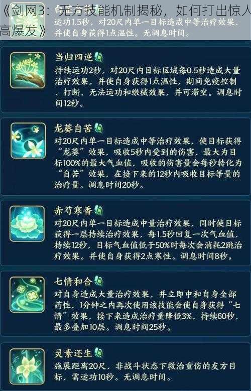 《剑网3：无方技能机制揭秘，如何打出惊人高爆发》