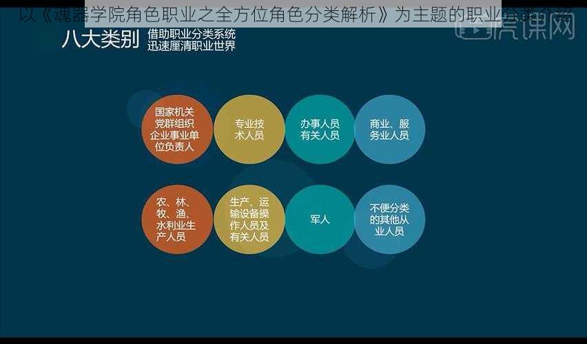 以《魂器学院角色职业之全方位角色分类解析》为主题的职业分类介绍