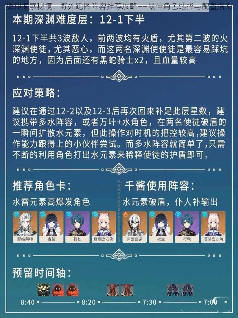 原神探索秘境：野外跑图阵容推荐攻略——最佳角色选择与配置指南