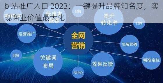 b 站推广入口 2023：一键提升品牌知名度，实现商业价值最大化