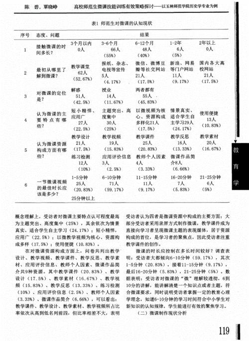 重返帝国反间技能使用攻略：揭秘反间技能的应用与策略