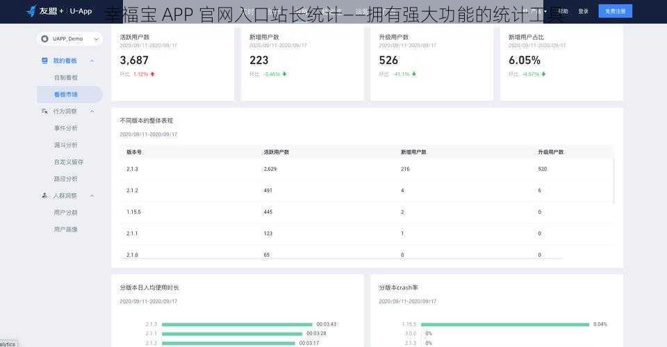 幸福宝 APP 官网入口站长统计——拥有强大功能的统计工具