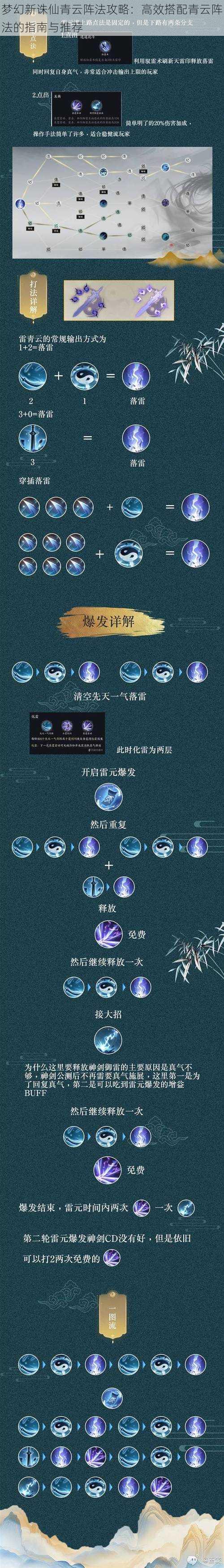 梦幻新诛仙青云阵法攻略：高效搭配青云阵法的指南与推荐