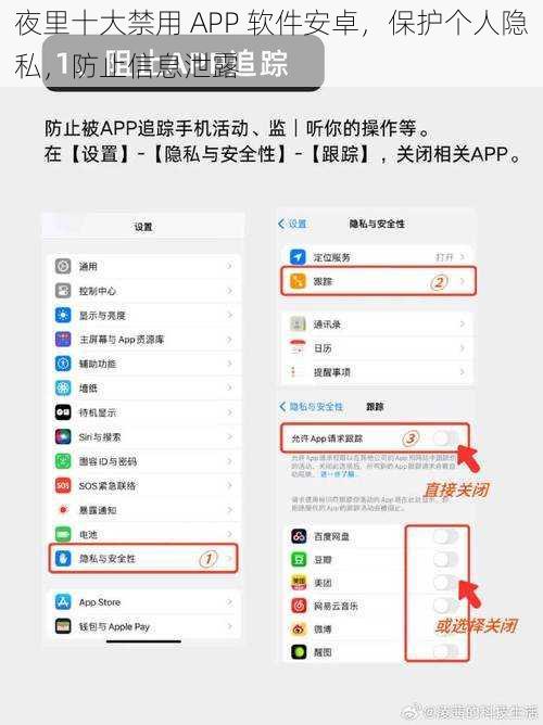 夜里十大禁用 APP 软件安卓，保护个人隐私，防止信息泄露