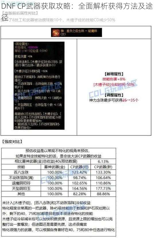 DNF CP武器获取攻略：全面解析获得方法及途径