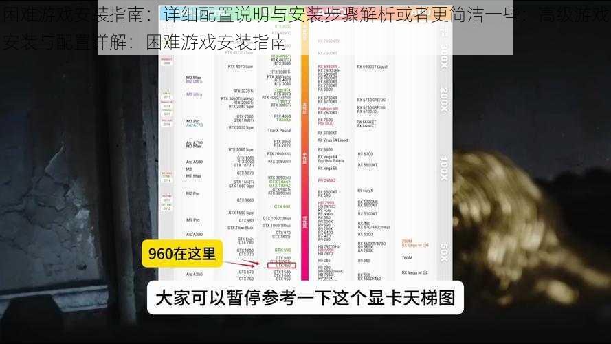 困难游戏安装指南：详细配置说明与安装步骤解析或者更简洁一些：高级游戏安装与配置详解：困难游戏安装指南