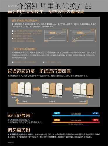 介绍别墅里的轮换产品