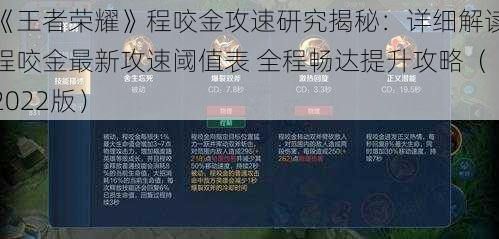 《王者荣耀》程咬金攻速研究揭秘：详细解读程咬金最新攻速阈值表 全程畅达提升攻略（2022版）