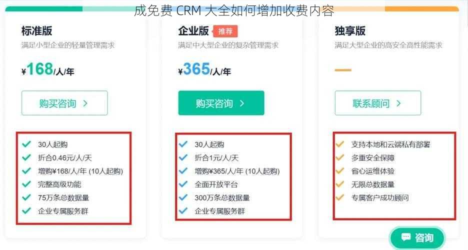 成免费 CRM 大全如何增加收费内容